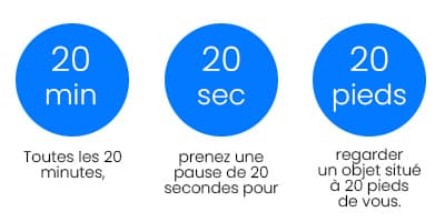 20-20-20